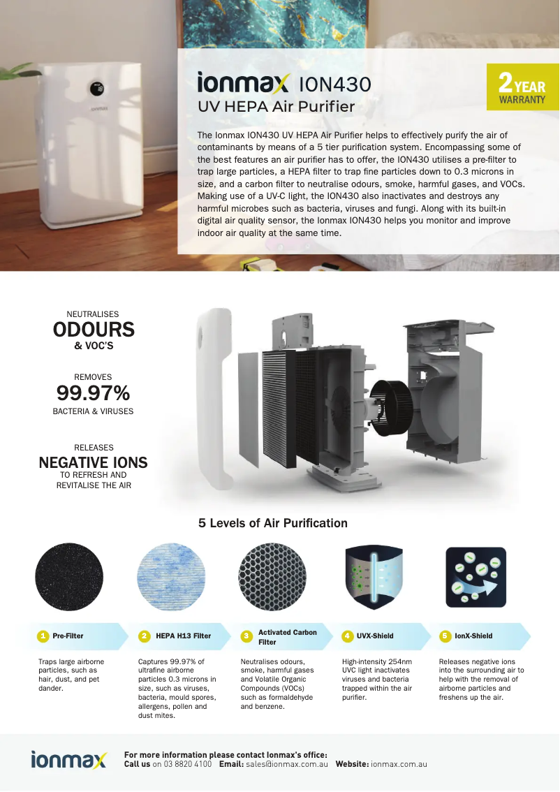 Page n°1 - Fiche technique Ionmax ION430