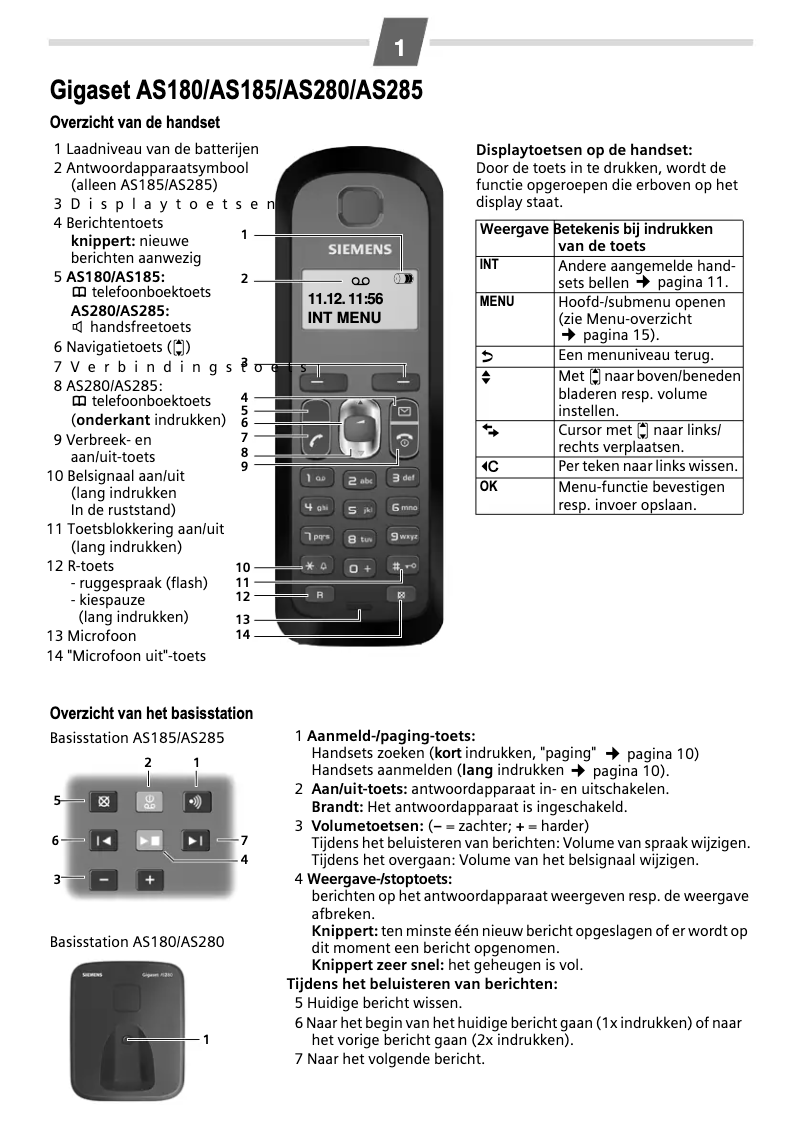 Page 1 de la notice Manuel utilisateur Gigaset AS280