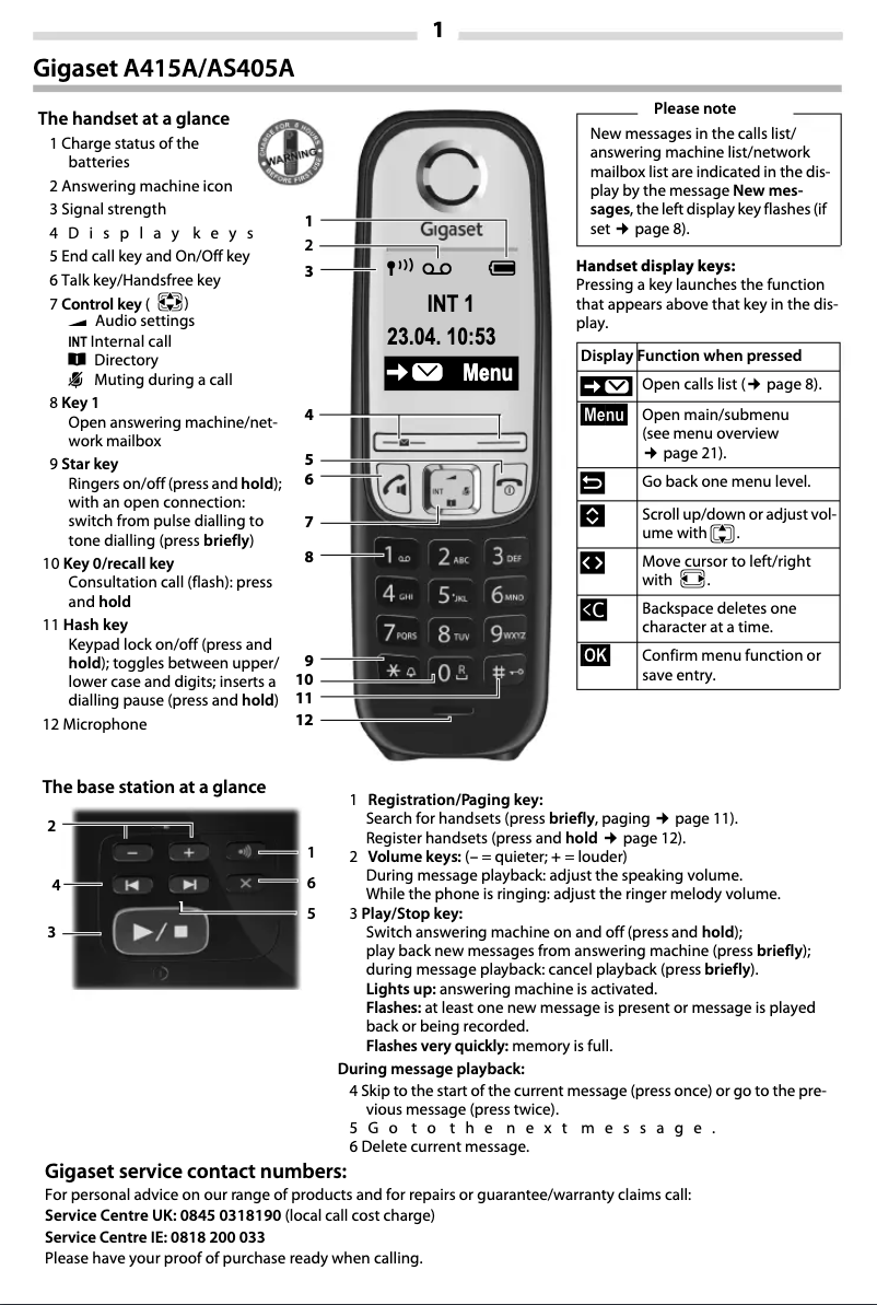Image de la première page du manuel de l'appareil A415A Duo