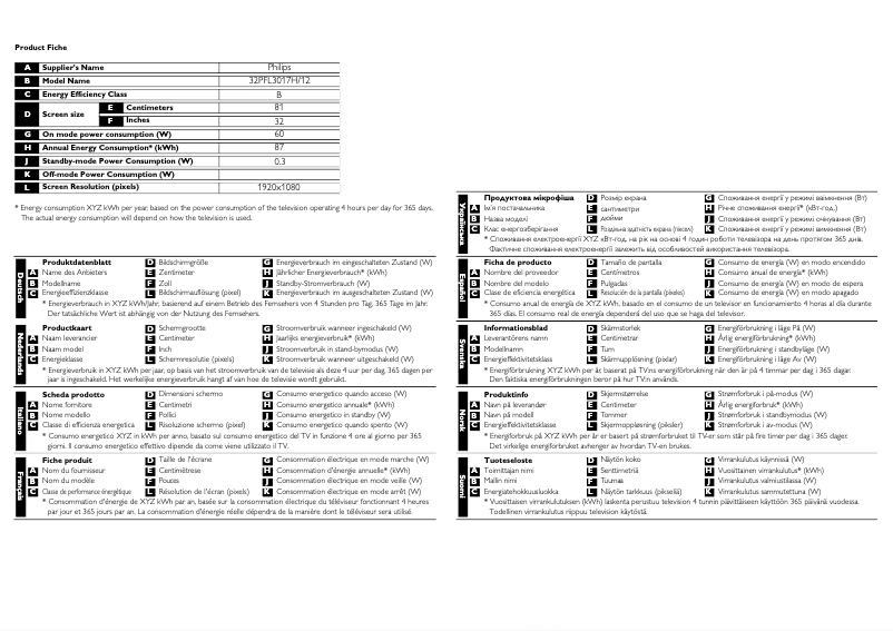 Page n°1 - Fiche technique Philips 32PFL3017H