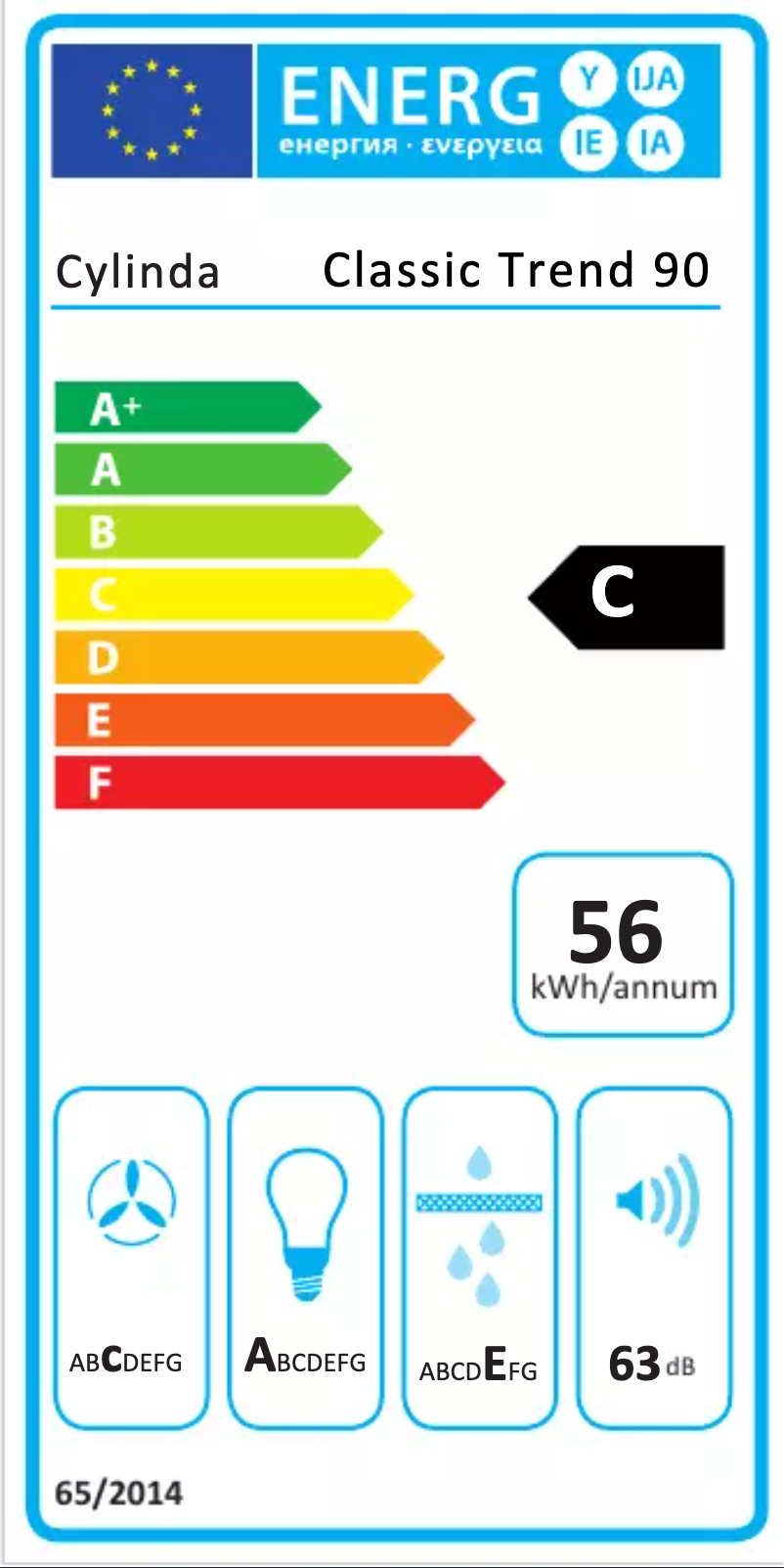 Page 1 of the manual Energy Label Cylinda Classic Trend 90 VIT