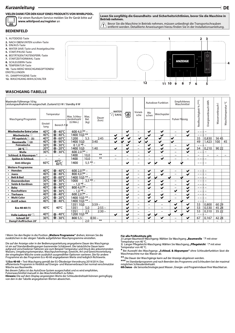 Page 1 de la notice Manuel d'utilisation et d'entretien Whirlpool W8 09AD SILENCE BE