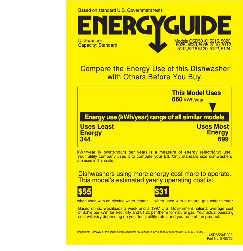 Página 1 del manual Etiqueta energética GE GSD5110DAA