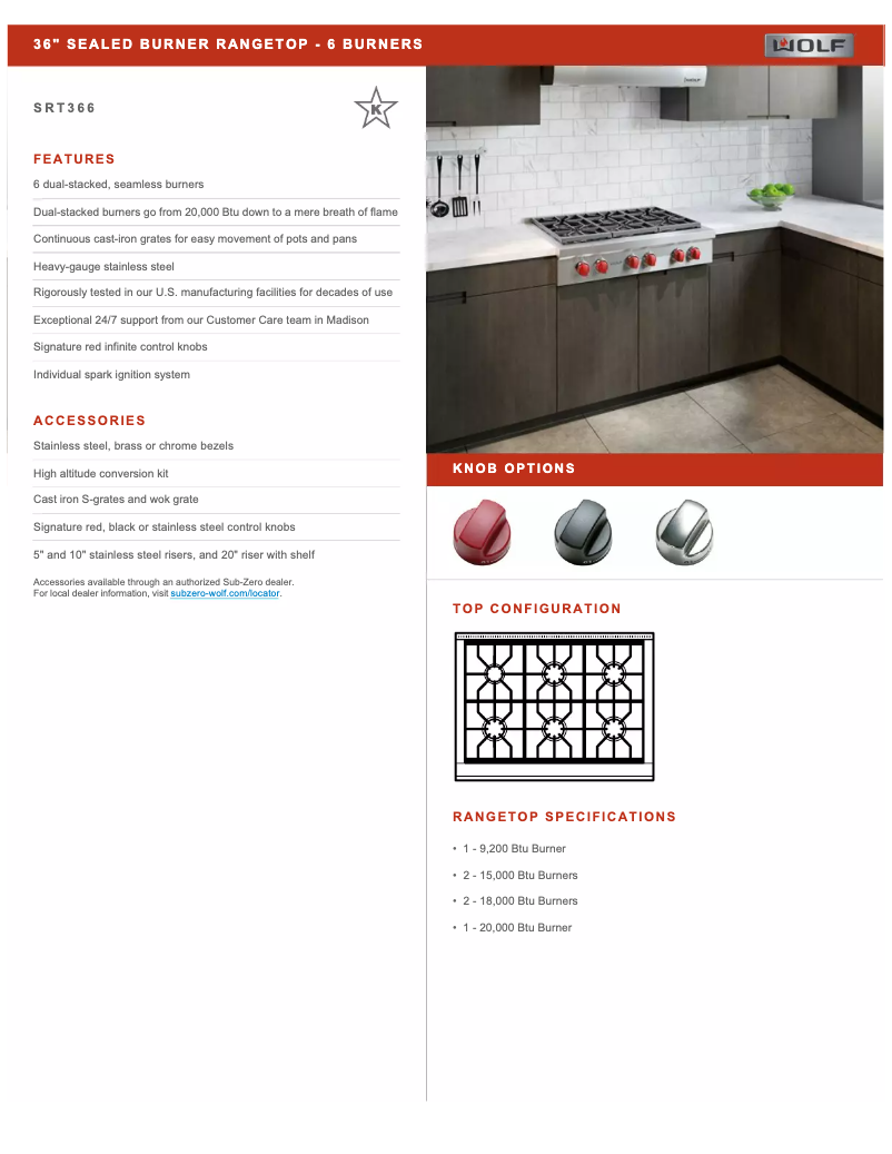 Page 1 de la notice Fiche technique Wolf SRT366