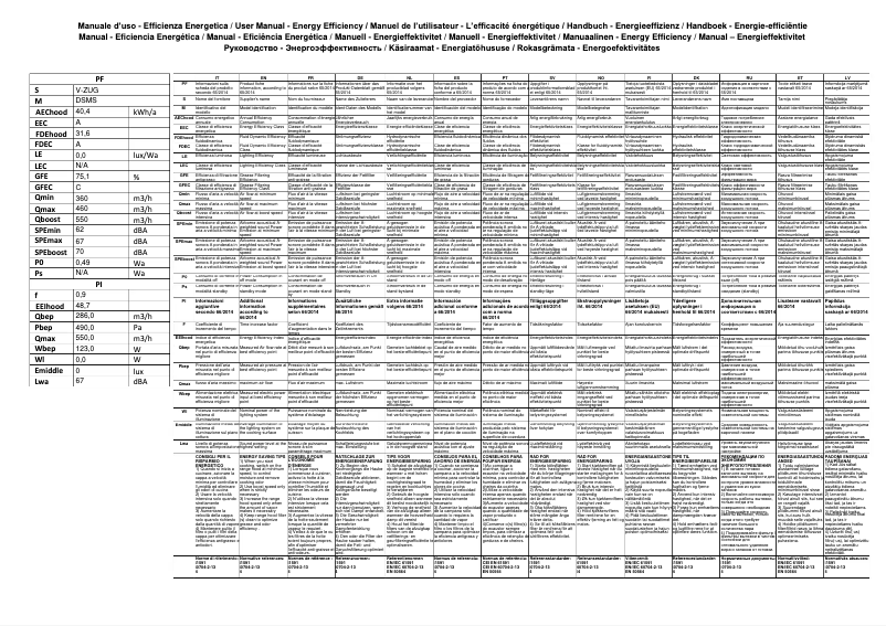 Page 1 de la notice Fiche technique V-Zug DSMS