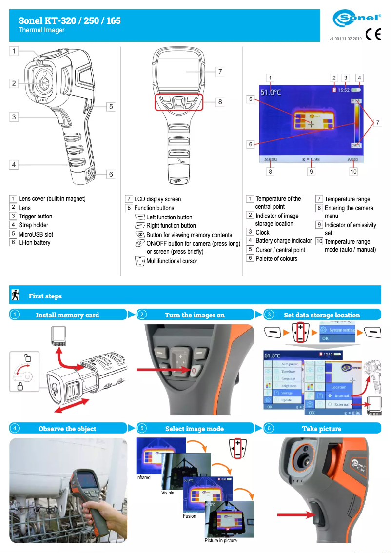 Page 1 de la notice Guide de démarrage rapide Sonel KT-165