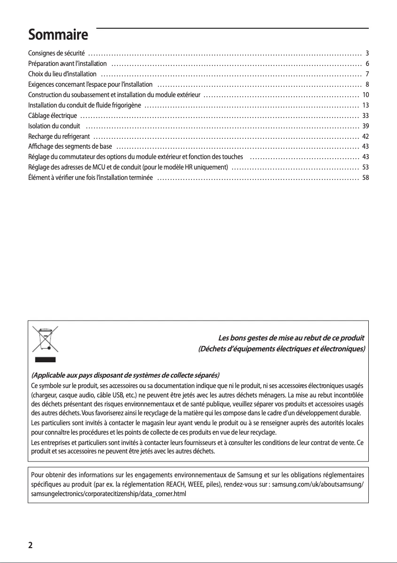 Image de la première page du manuel de l'appareil AM128NN4DEH