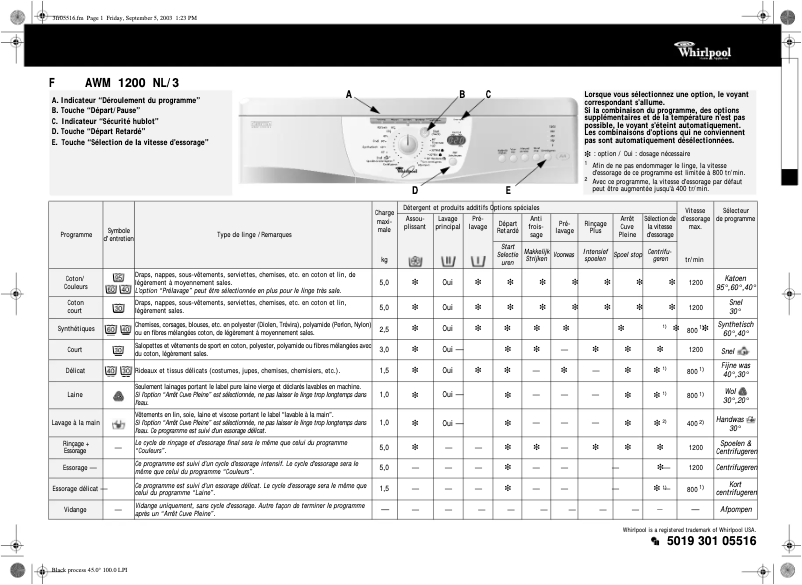 Página 1 del manual Manual de usuario Whirlpool AWM 1200 nl