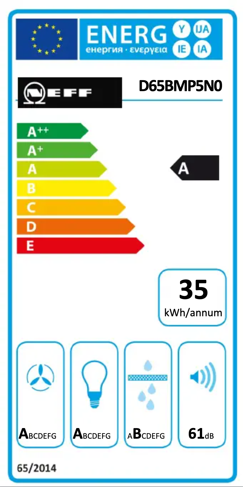Page 1 de la notice Manuel utilisateur Neff DBMP655N