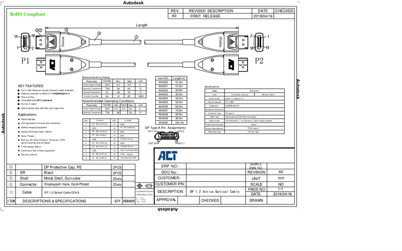 Página 1 del manual Manual de usuario ACT AK4037