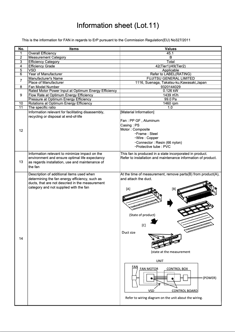 Page 1 de la notice Fiche technique Fujitsu Airstage ARXD24GALH