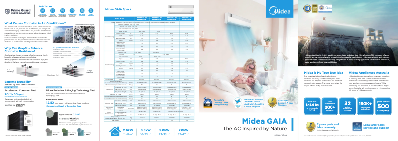 Page 1 de la notice Brochure Midea MFCA50VA-W