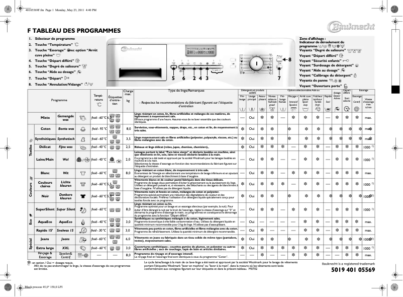 Page 1 de la notice Manuel utilisateur Bauknecht Excellence 4480