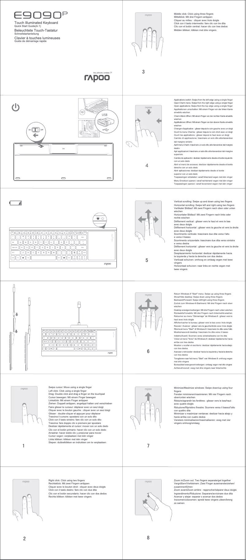 Image de la première page du manuel de l'appareil E9090P