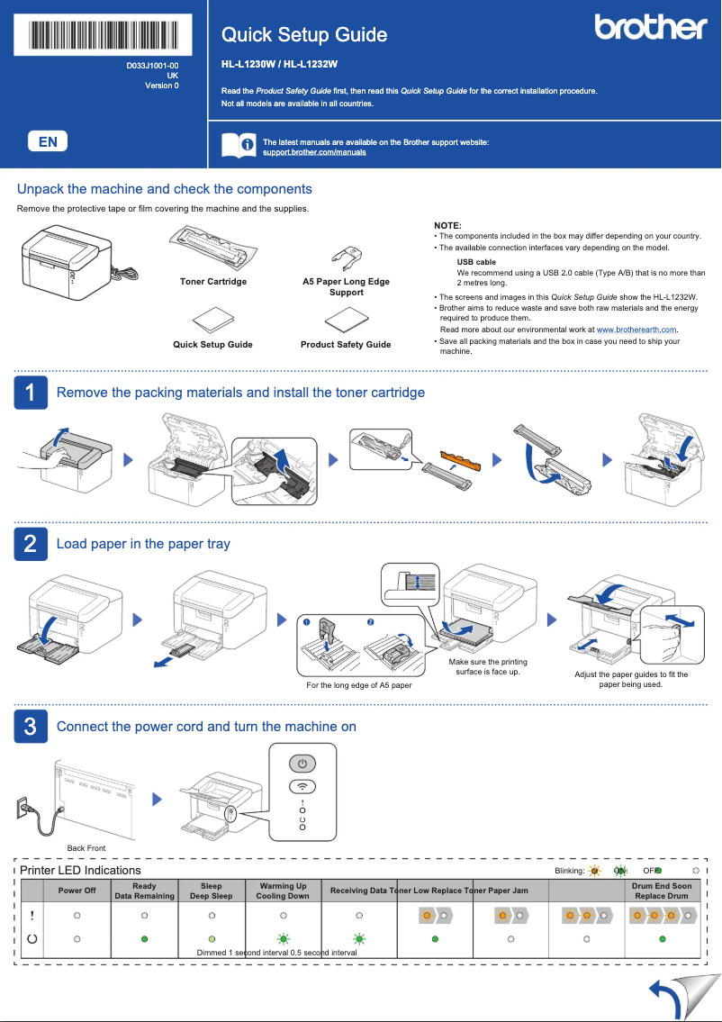 Page n°1 - Manuel utilisateur Brother HL-L1230W