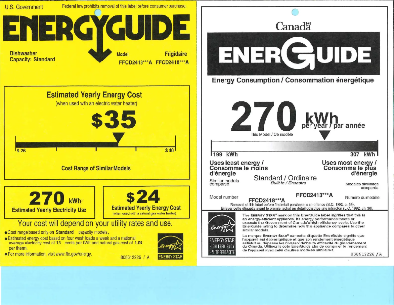 Página 1 del manual Etiqueta energética Frigidaire FFCD2413UW