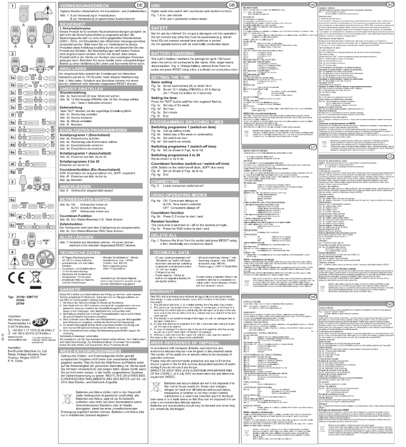 Page 1 de la notice Manuel utilisateur REV 25760