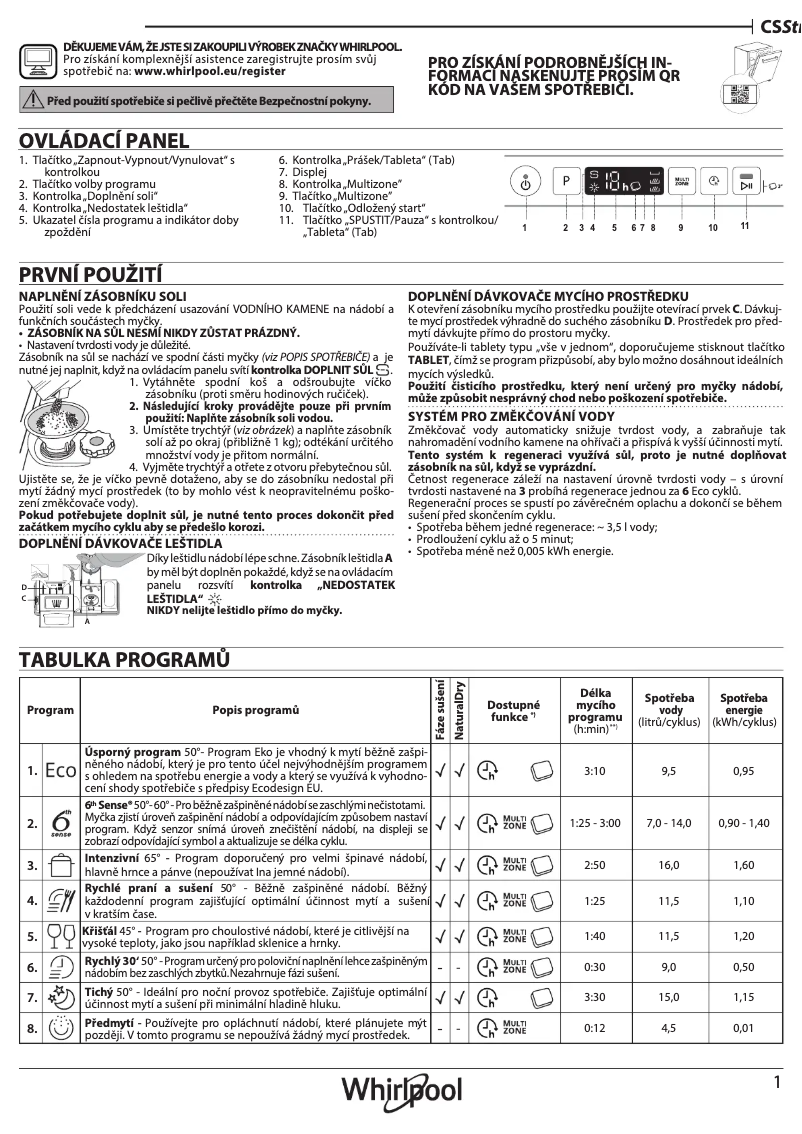 Página 1 del manual Guía de inicio rápido Whirlpool WIC 3C26 F