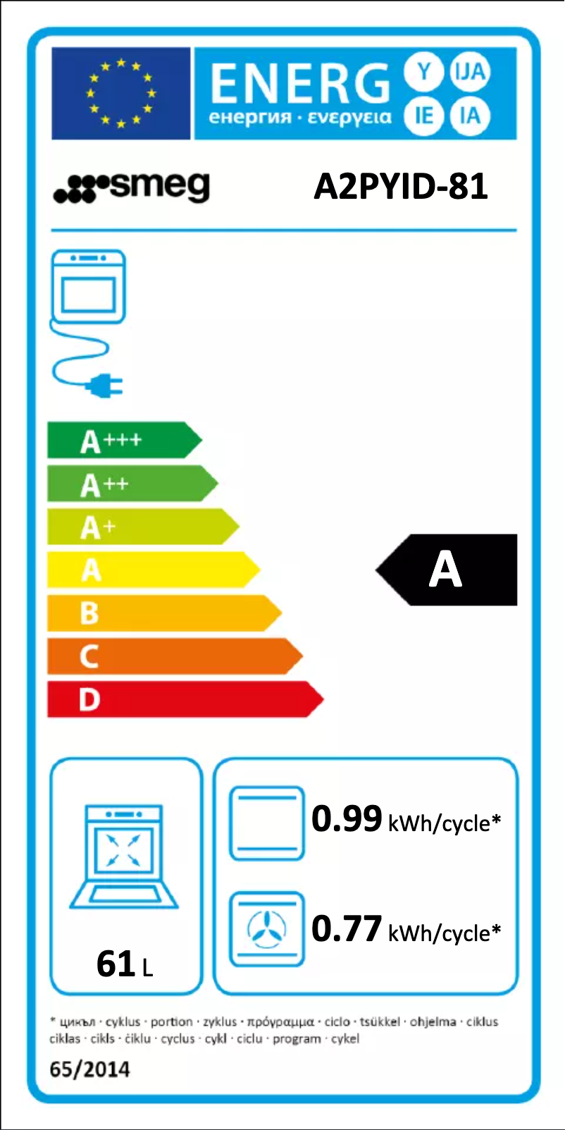 Page n°1 - Label énergétique Smeg A2PYID-81