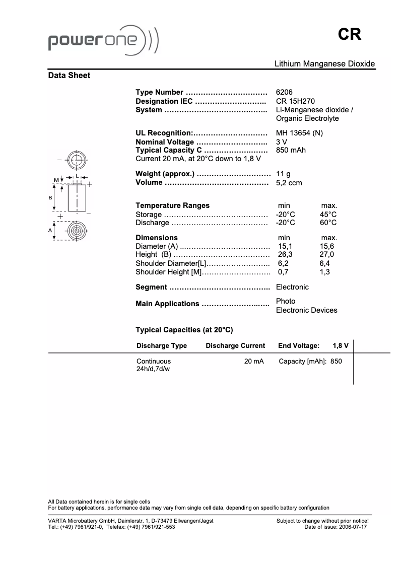 First page image of the manual for CR 2