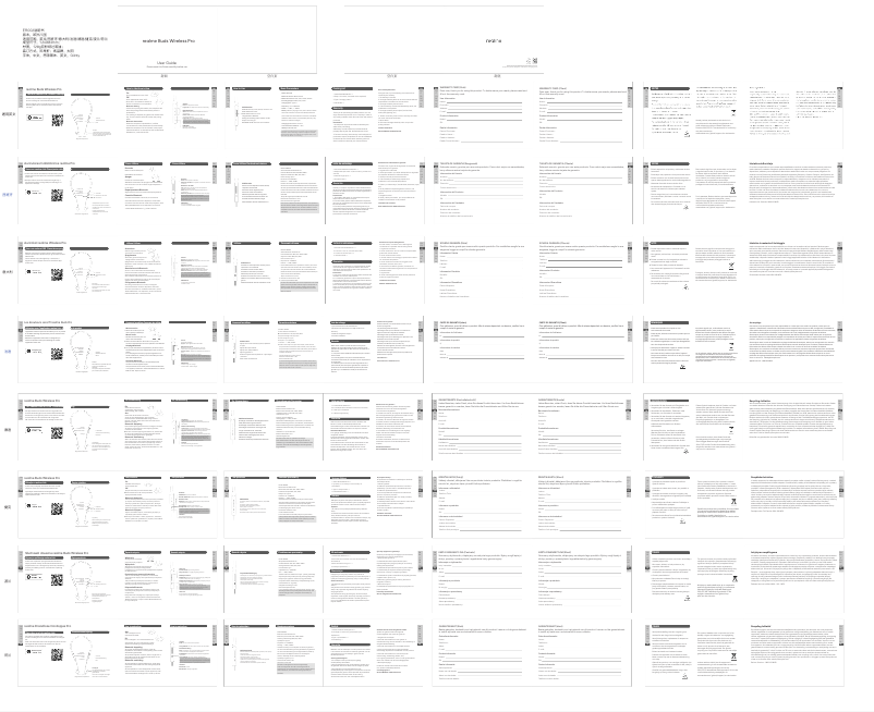 Page 1 de la notice Manuel utilisateur Realme Buds Wireless Pro