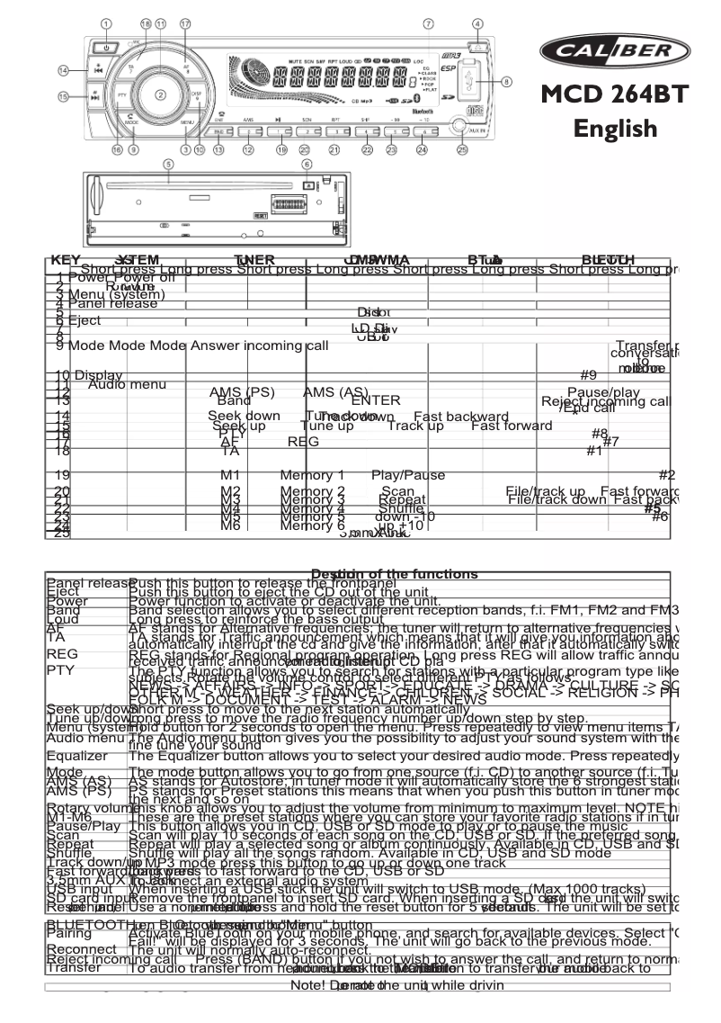Page 1 de la notice Manuel utilisateur Caliber MCD 264BT