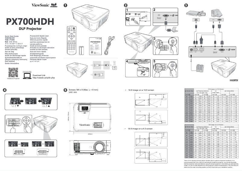 Image de la première page du manuel de l'appareil PX700HDH