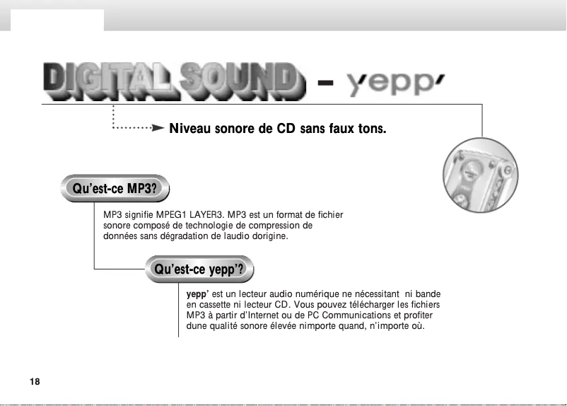 Image de la première page du manuel de l'appareil YP-NDU64SF