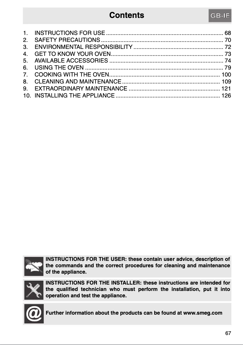 Page n°1 - Manuel utilisateur Smeg SC112PZ-8