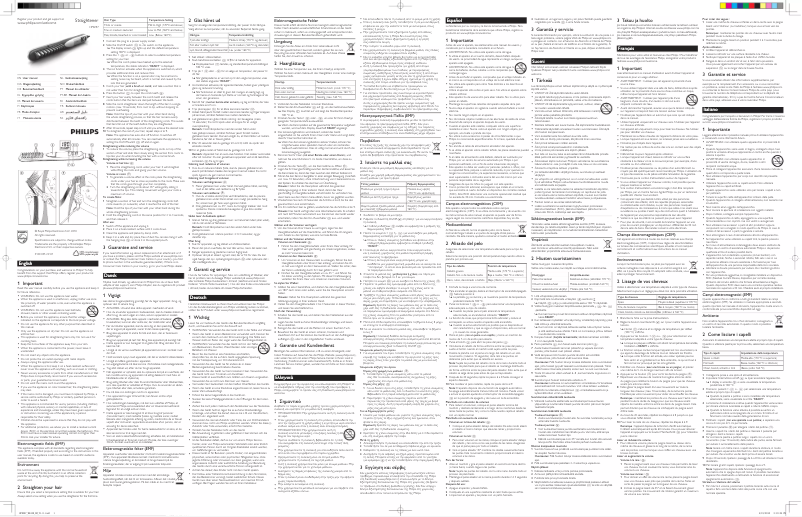 Image de la première page du manuel de l'appareil Natural Straight HP8297