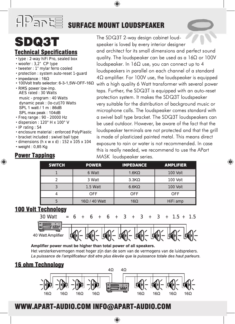 Página 1 del manual Manual de usuario APart SDQ3T-SLV