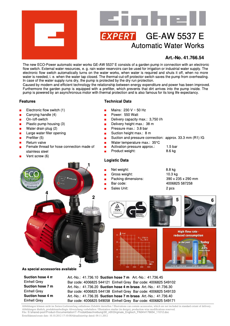 Page 1 de la notice Fiche technique Einhell GE-AW 5537 E