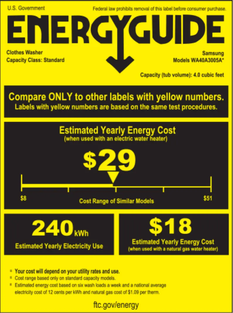 Page 1 de la notice Label énergétique Samsung WA40A3005AW