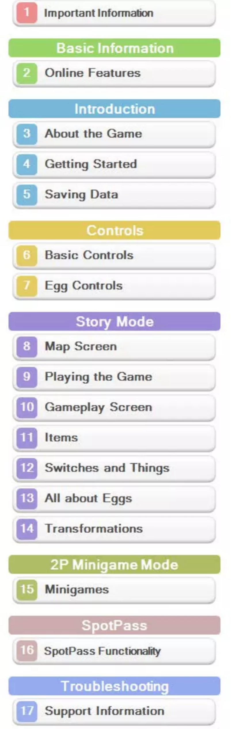 Image de la première page du manuel de l'appareil Yoshis New Island (3DS)