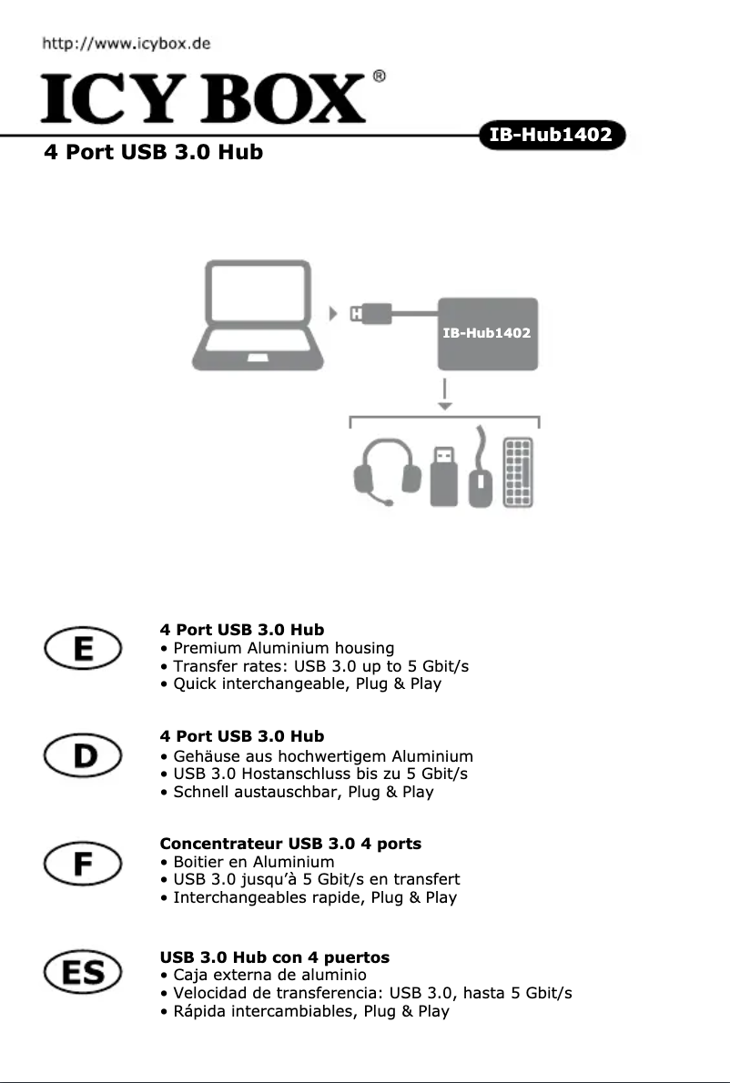 Página 1 del manual Manual de instrucciones Icy Box IB-HUB1402