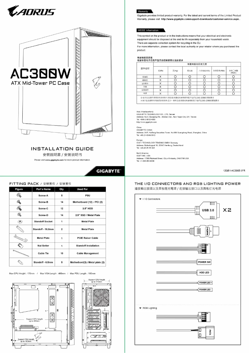 Página 1 del manual Guía de instalación Gigabyte AC300W