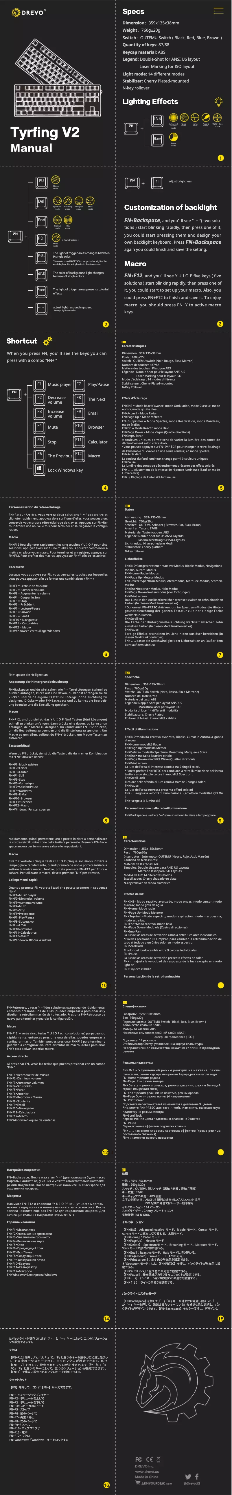 Image de la première page du manuel de l'appareil Tyrfing V2