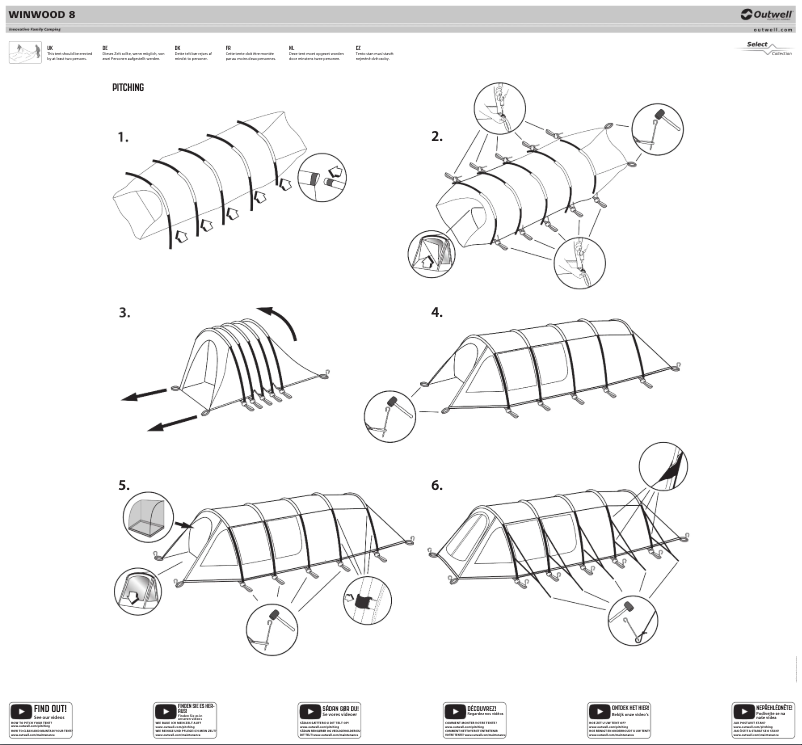 Image de la première page du manuel de l'appareil Winwood 8