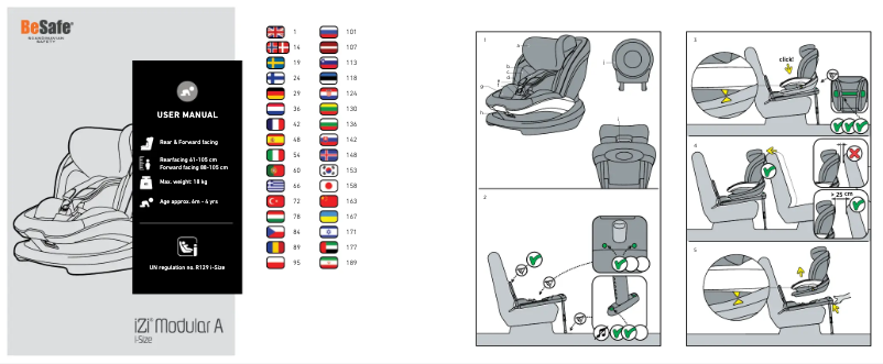 Page 1 de la notice Manuel utilisateur BeSafe iZi Modular A X1 i-Size
