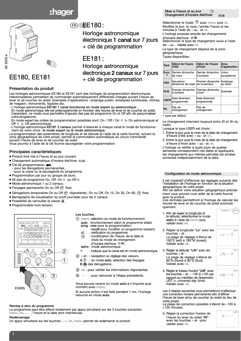 Image de la première page du manuel de l'appareil EE181