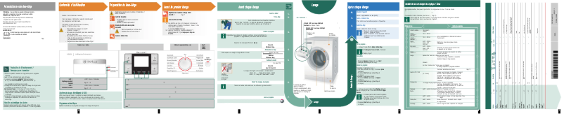 Page 1 de la notice Manuel utilisateur Bosch WAS32843