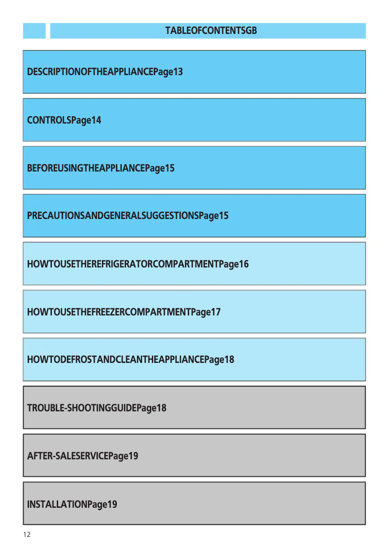 Image de la première page du manuel de l'appareil KRI 2258/3