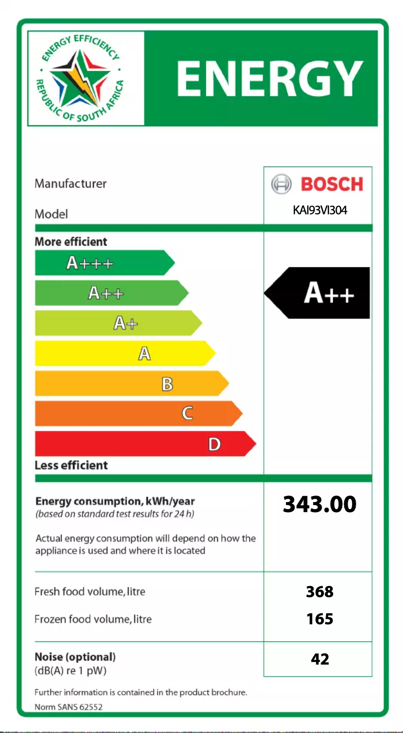 Página 1 del manual Etiqueta energética Bosch KAI93VI304