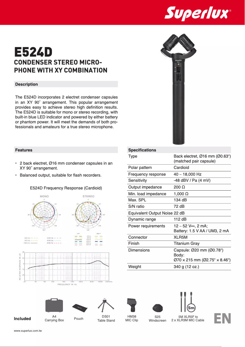 Page n°1 - Manuel utilisateur Superlux E524D