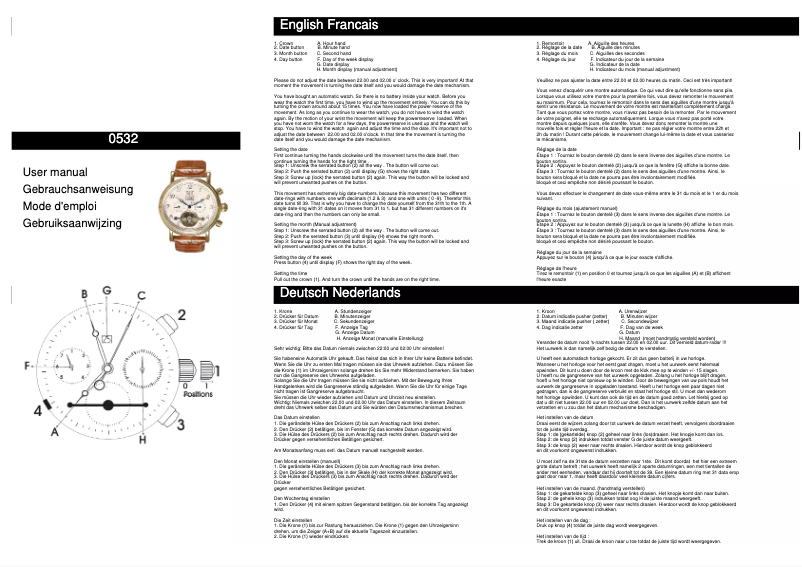 Page 1 de la notice Manuel utilisateur Davis 0532