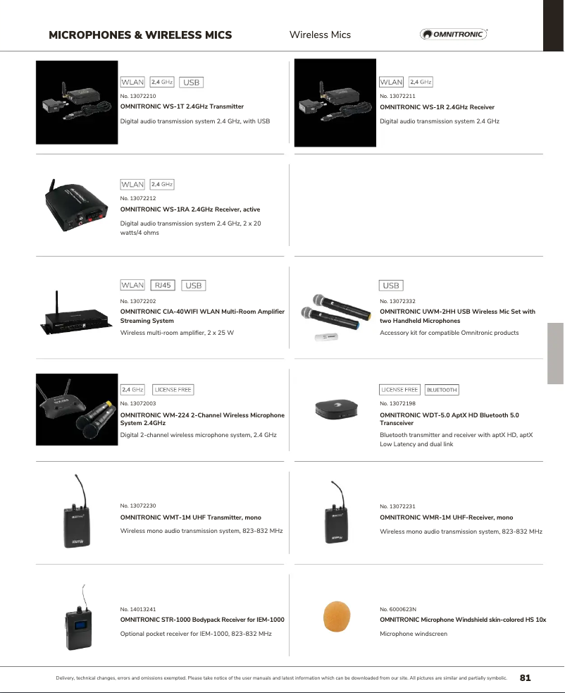 Page 1 de la notice Catalogue Omnitronic STR-1000