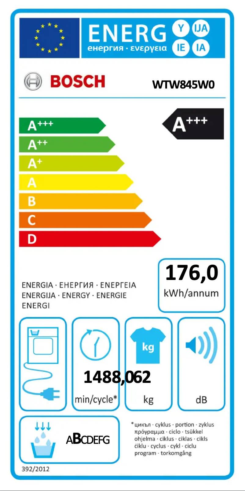 Page n°1 - Manuel utilisateur Bosch WTW845W0