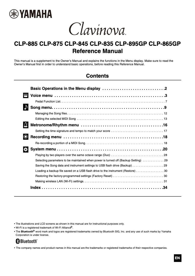 Page n°1 - Manuel utilisateur Yamaha Clavinova CLP-835