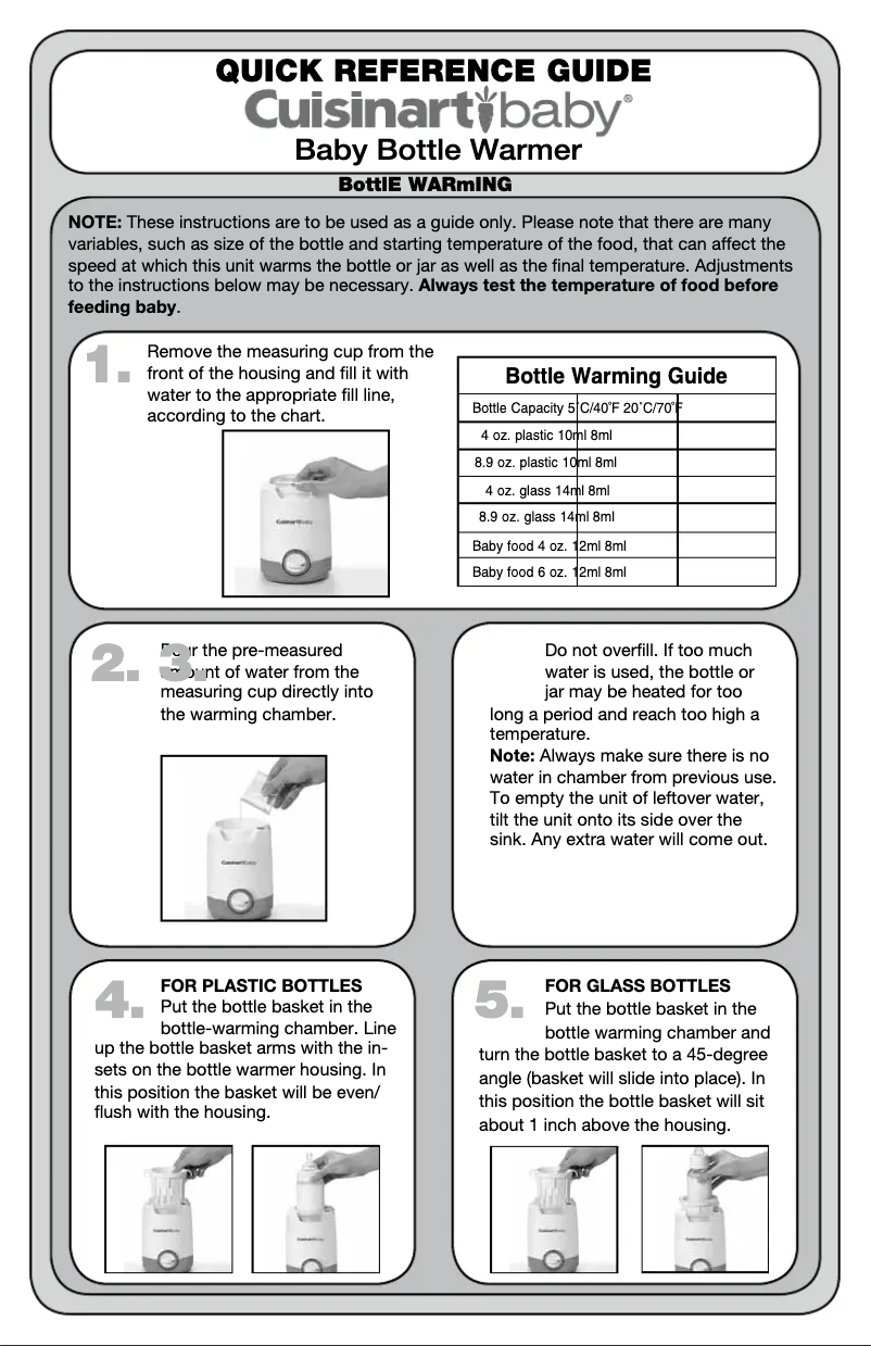 Image de la première page du manuel de l'appareil Baby BW-10PK
