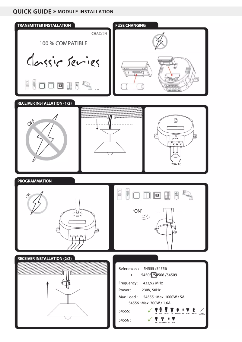 Imagen de la primera página del manual del dispositivo 54501